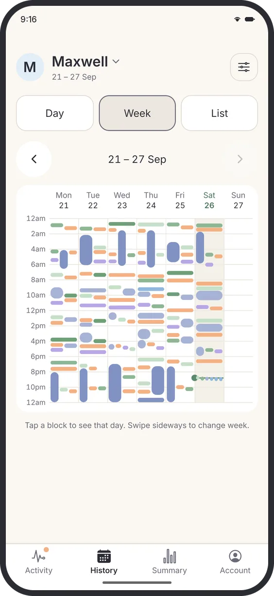The History Week view: seven days side by side, each feed, nappy and sleep drawn as a coloured block by time of day